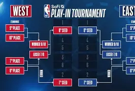 九游最新网址-深圳马可波罗男篮名单